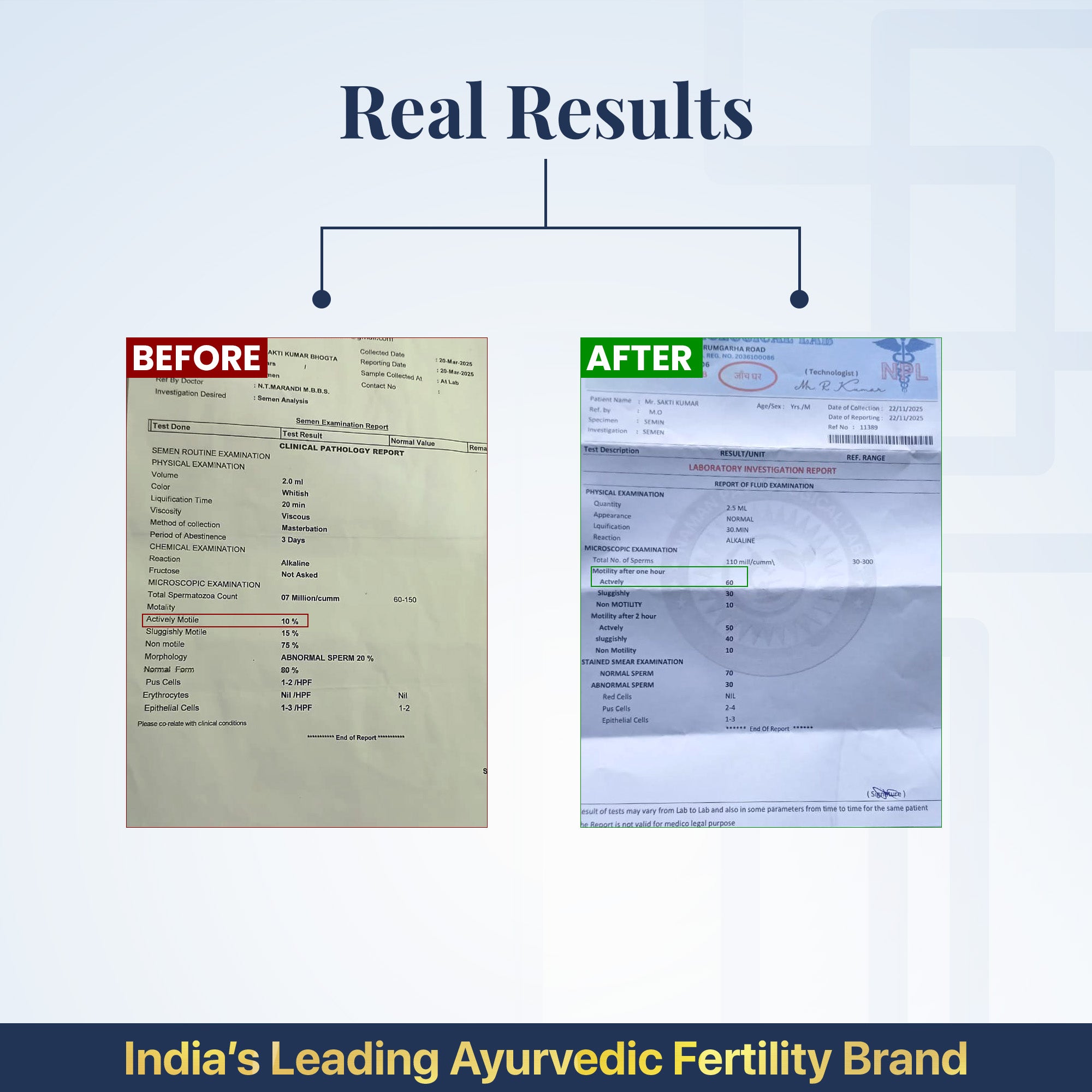 मोर्फोविटा टैबलेट