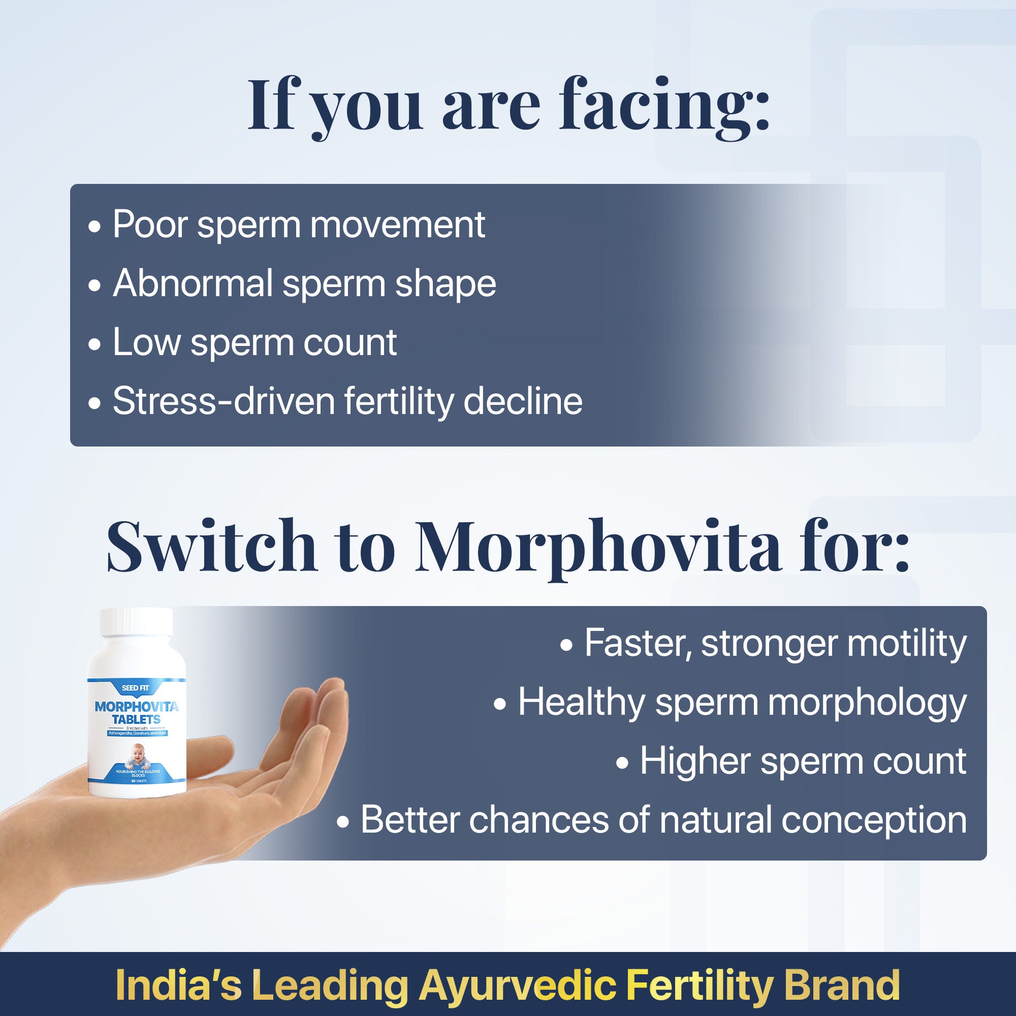 मोर्फोविटा टैबलेट