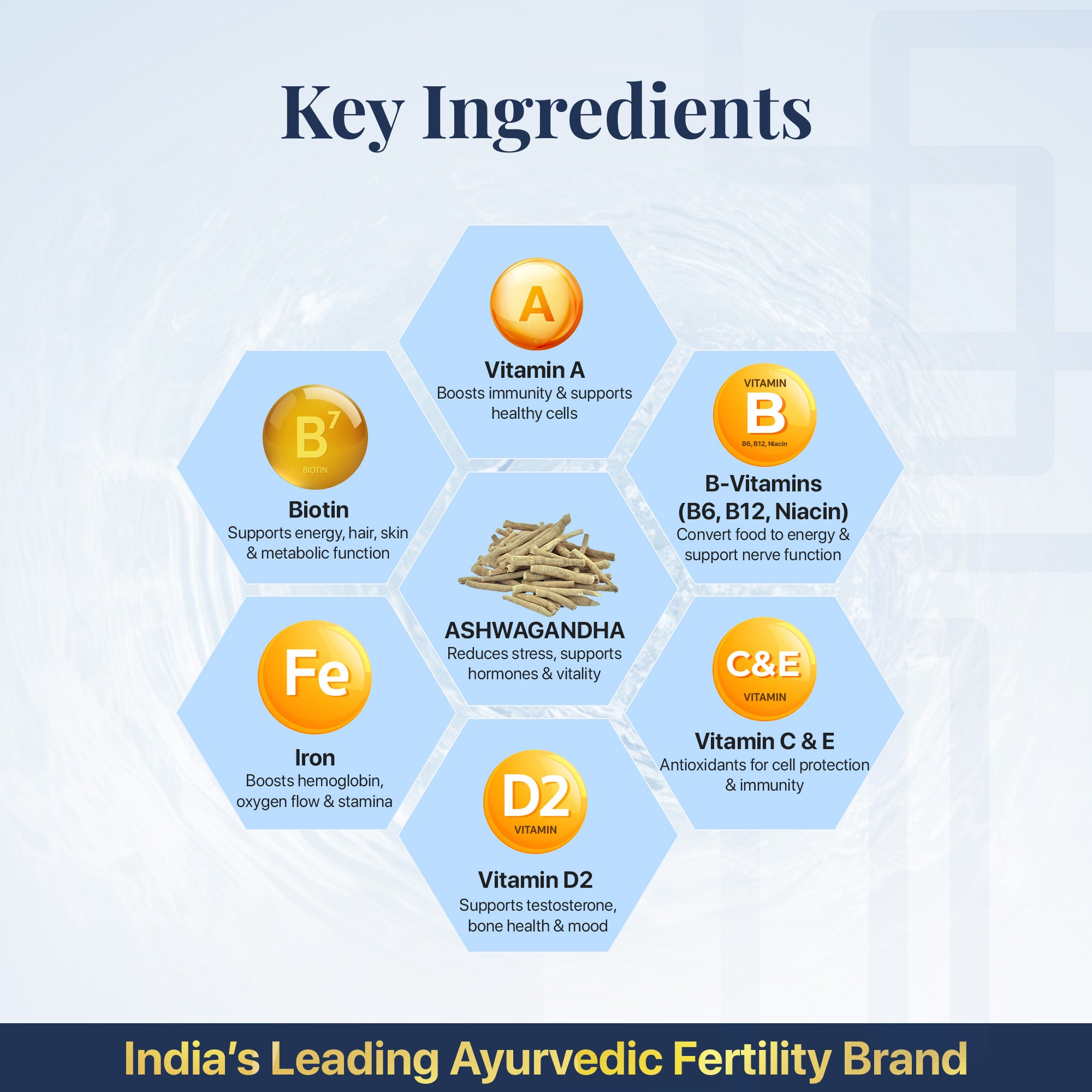 मोर्फोविटा टैबलेट