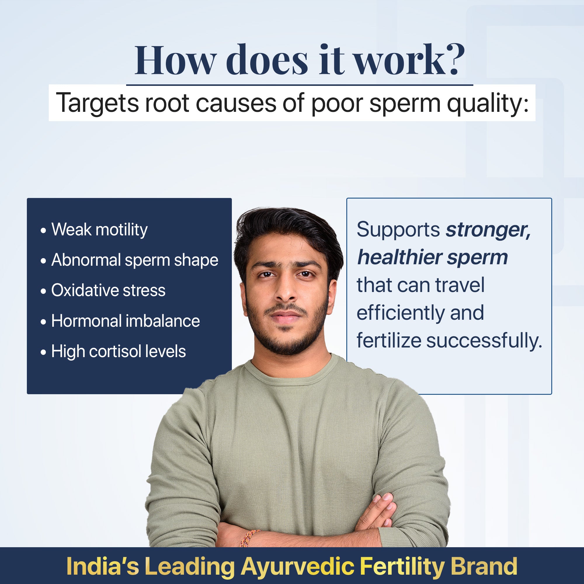 मोर्फोविटा टैबलेट