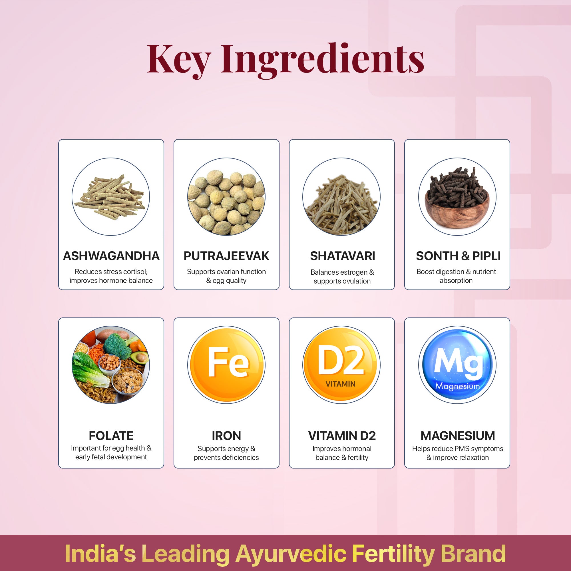 मोर्फोविटा टैबलेट