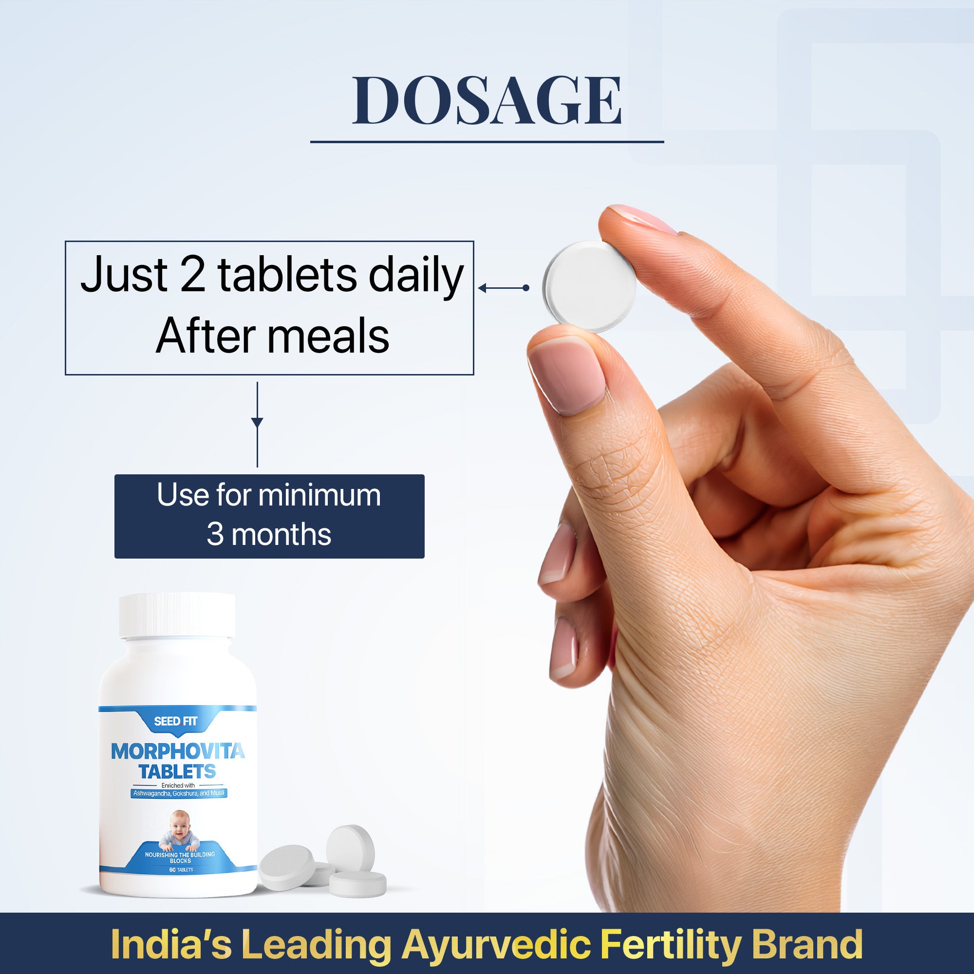 मोर्फोविटा टैबलेट