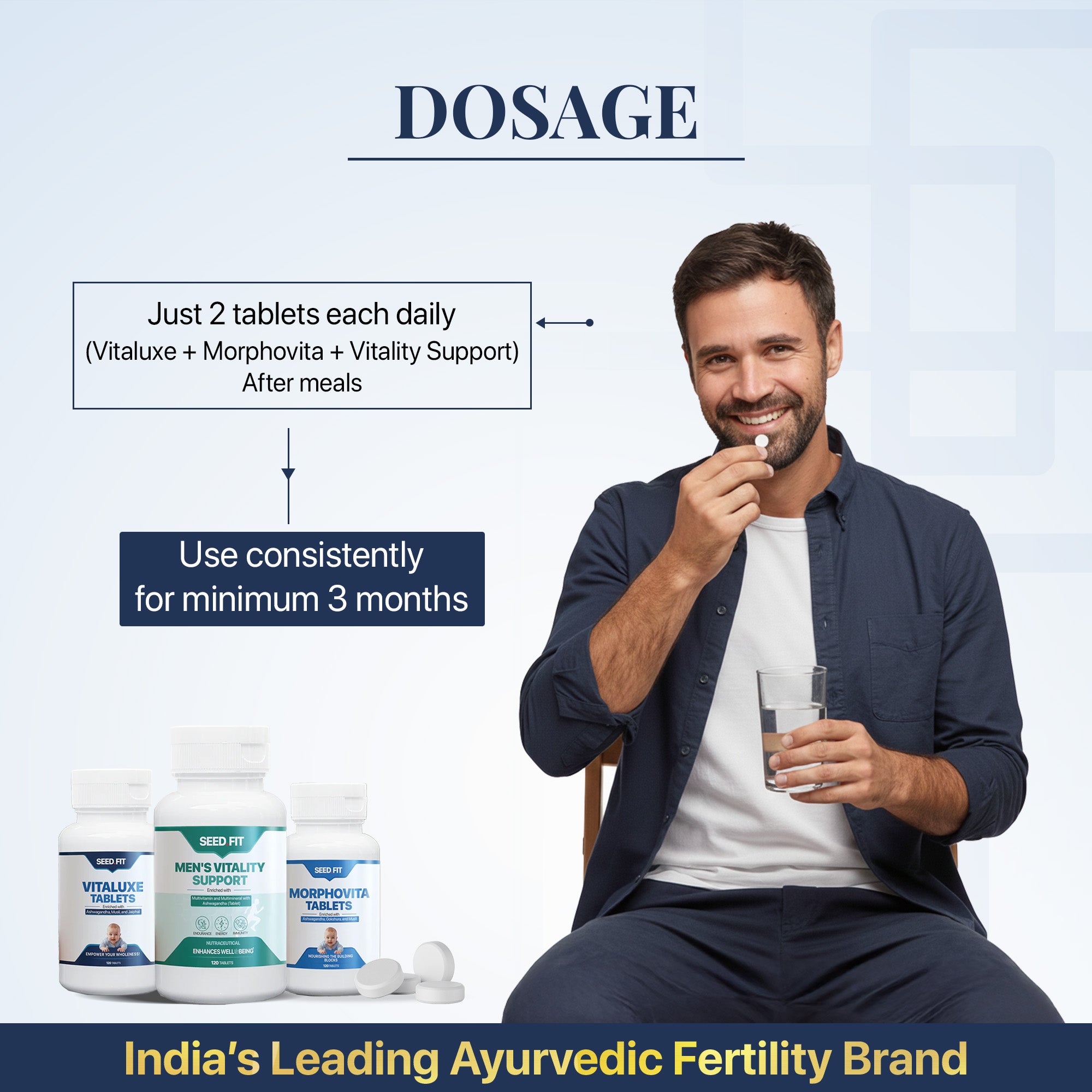 मोर्फोविटा टैबलेट