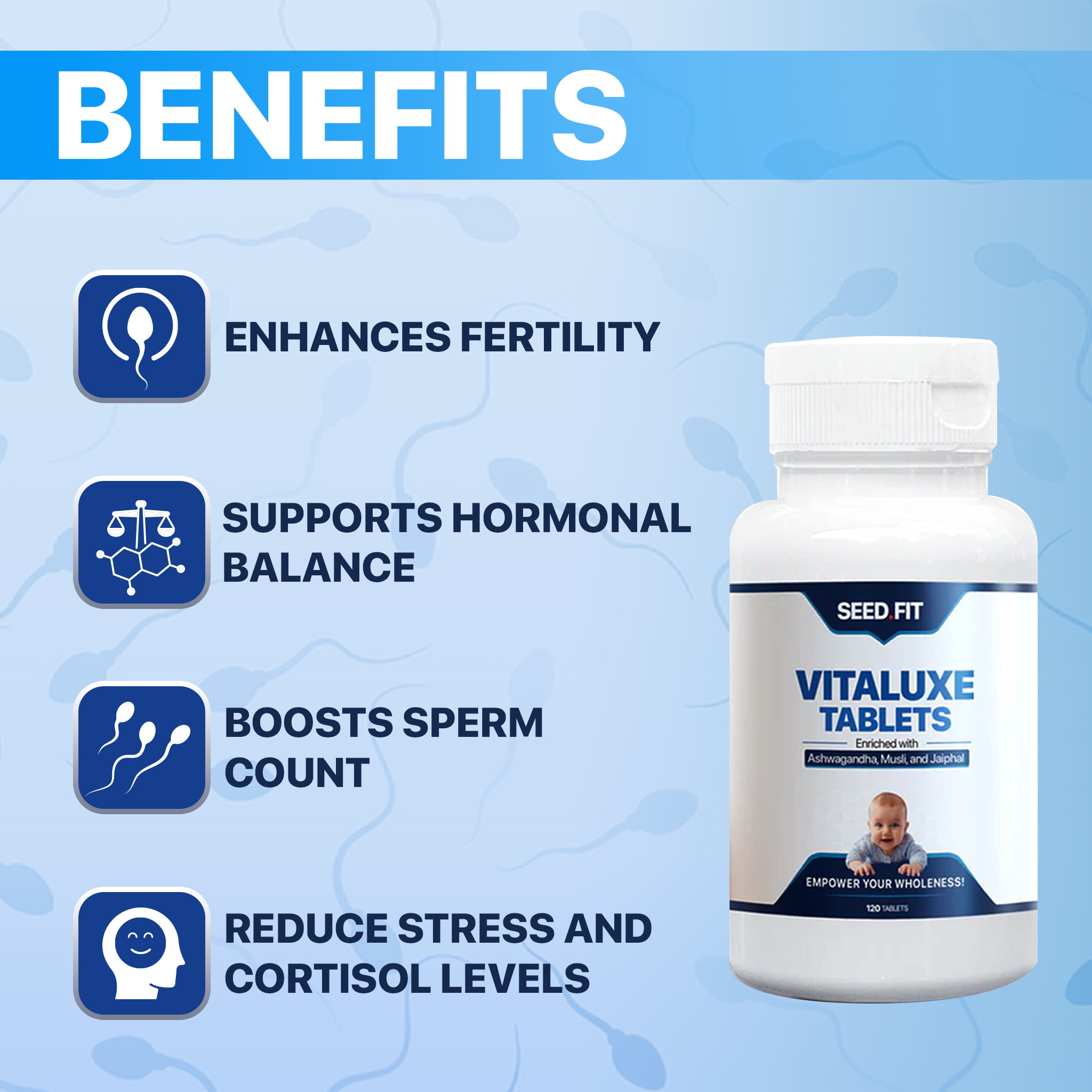 Male Fertility Boosting Kit