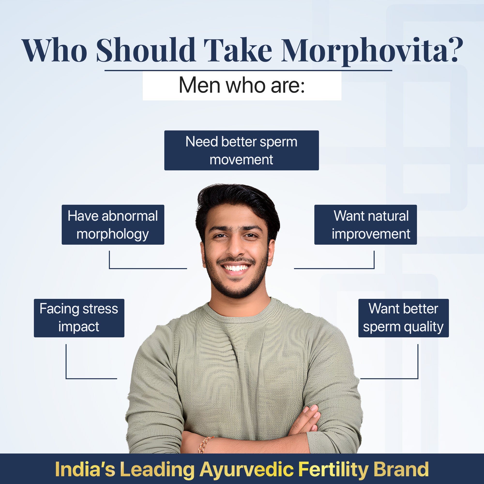 मोर्फोविटा टैबलेट