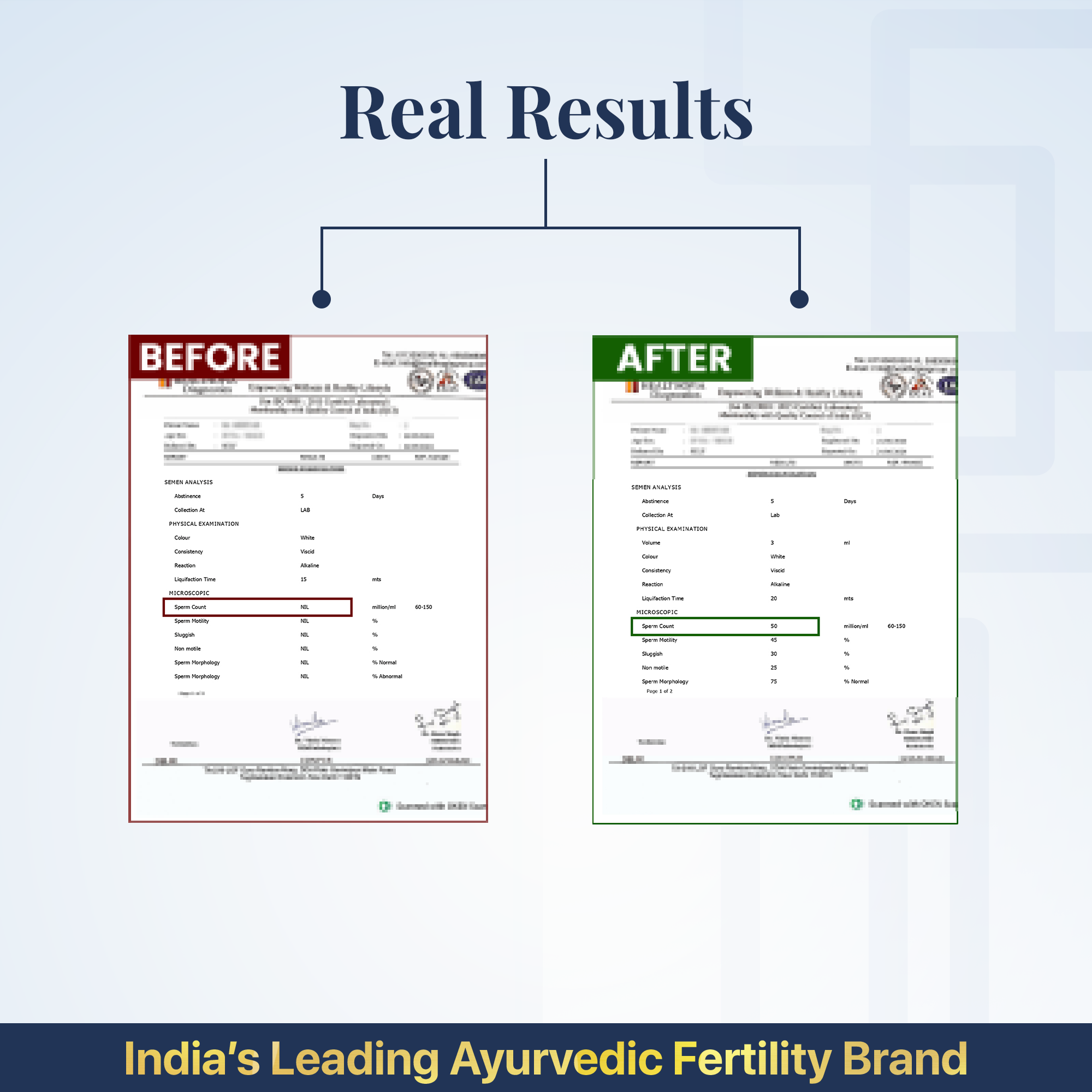 विटालक्स (पुरुषों की प्रजनन क्षमता बढ़ाने वाली गोलियाँ)