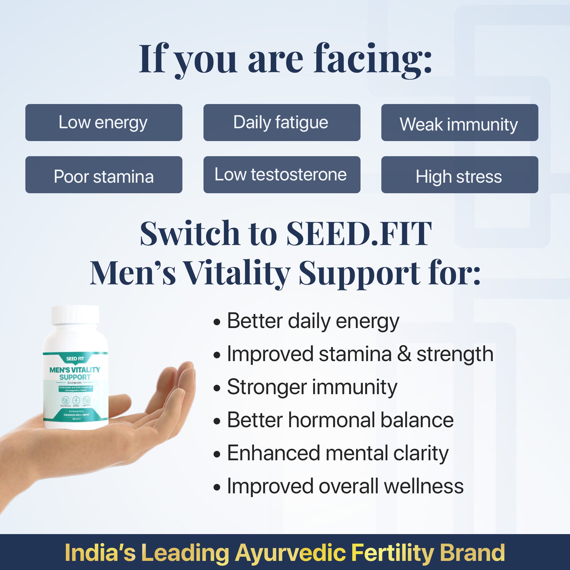 मोर्फोविटा टैबलेट