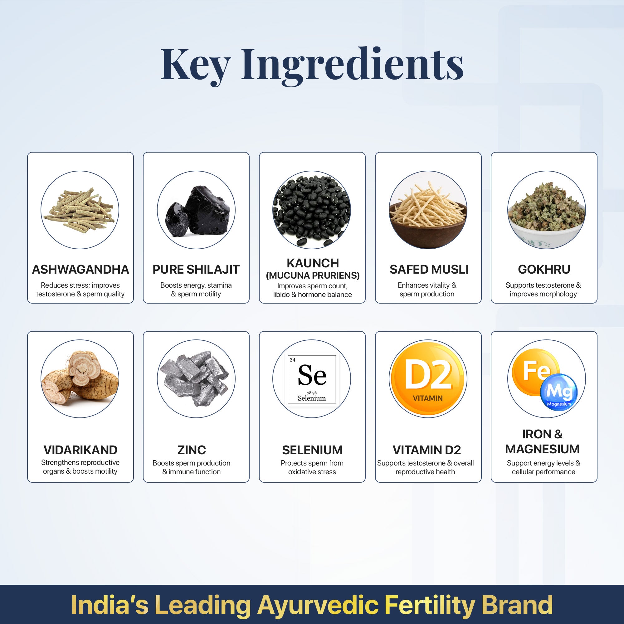 मोर्फोविटा टैबलेट