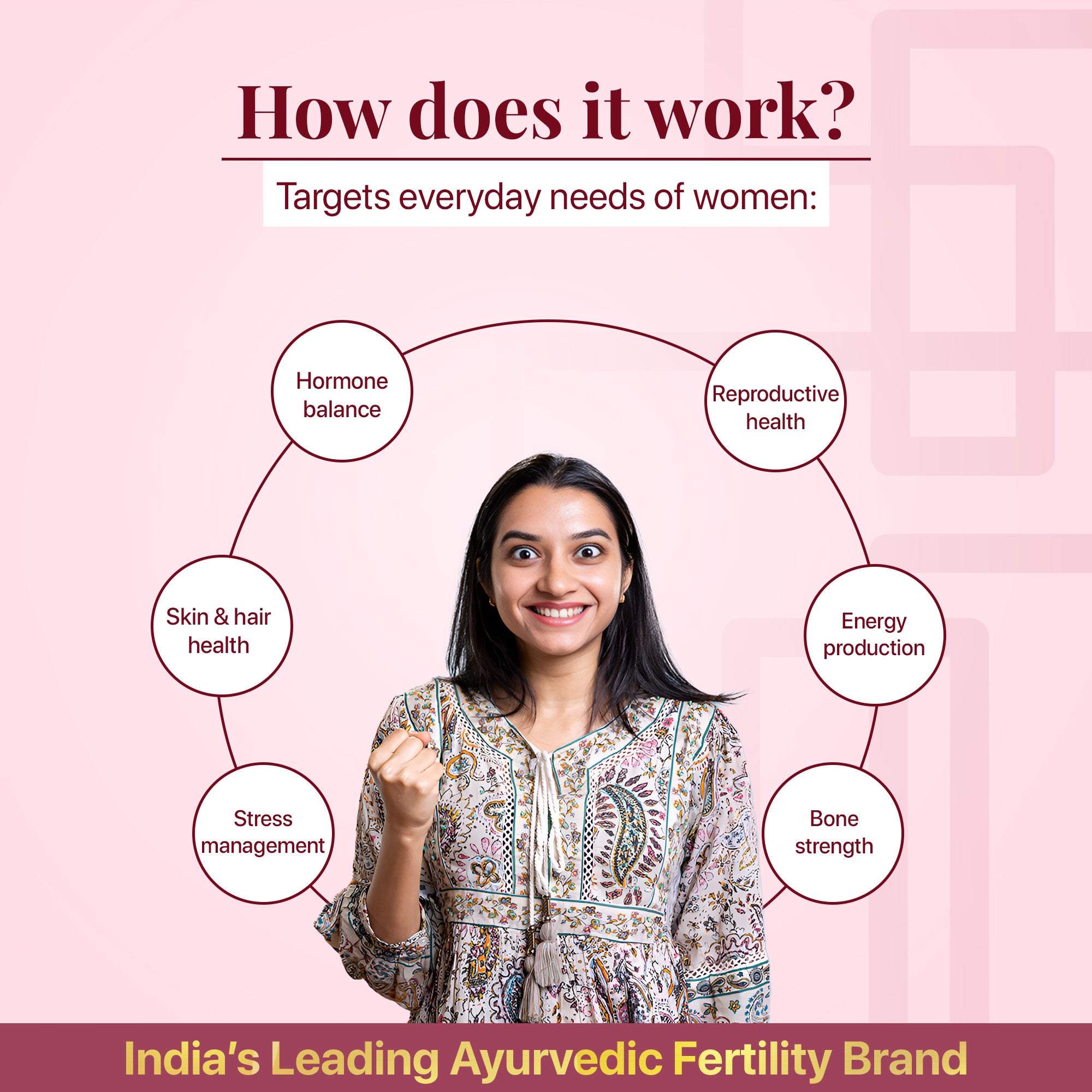 मोर्फोविटा टैबलेट