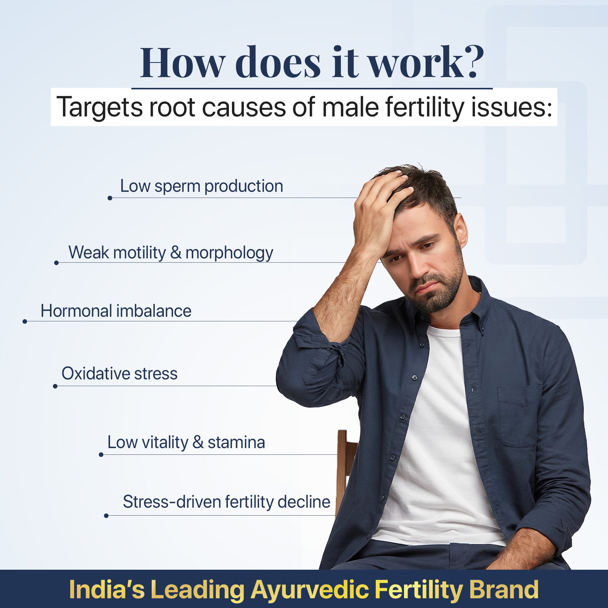 मोर्फोविटा टैबलेट