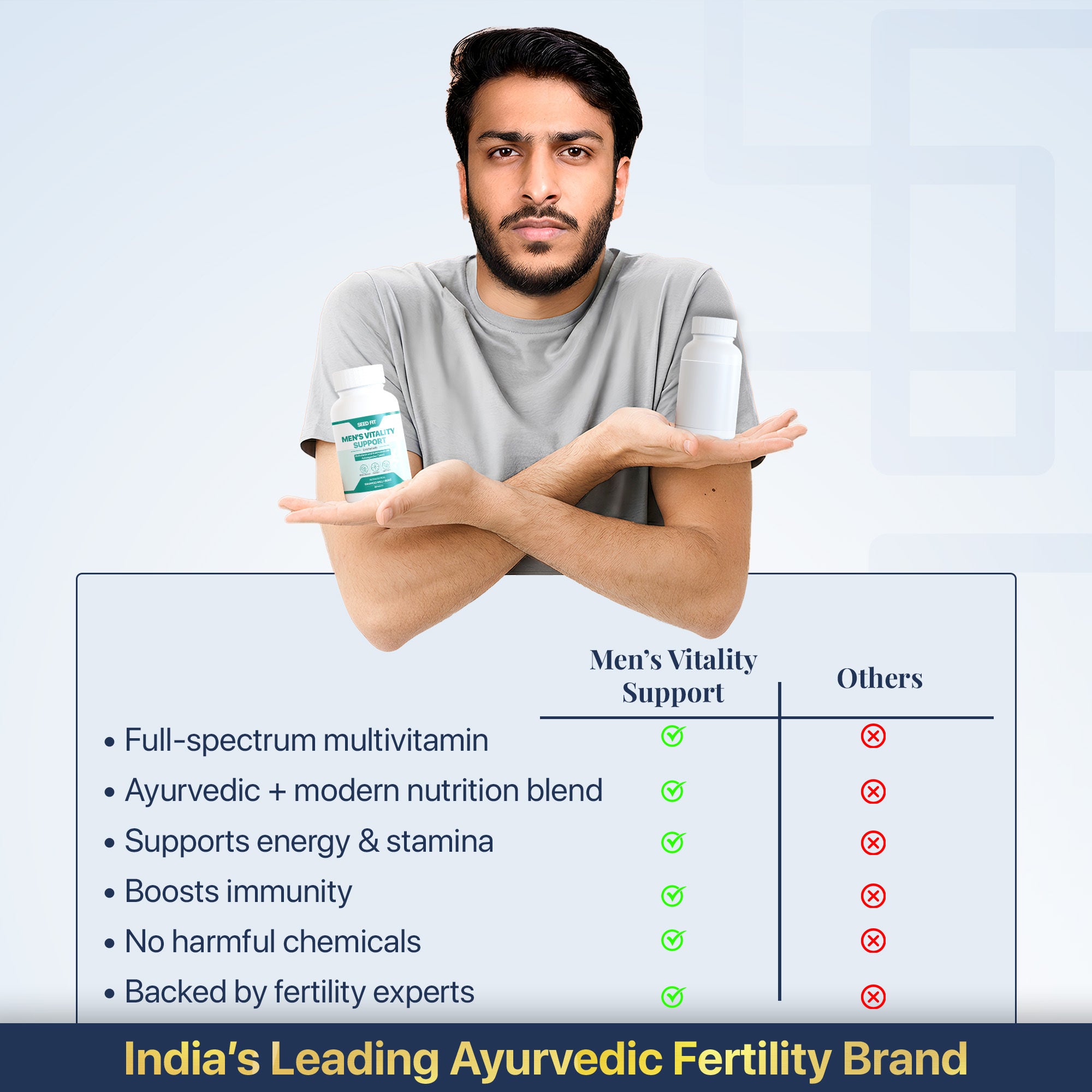 मोर्फोविटा टैबलेट