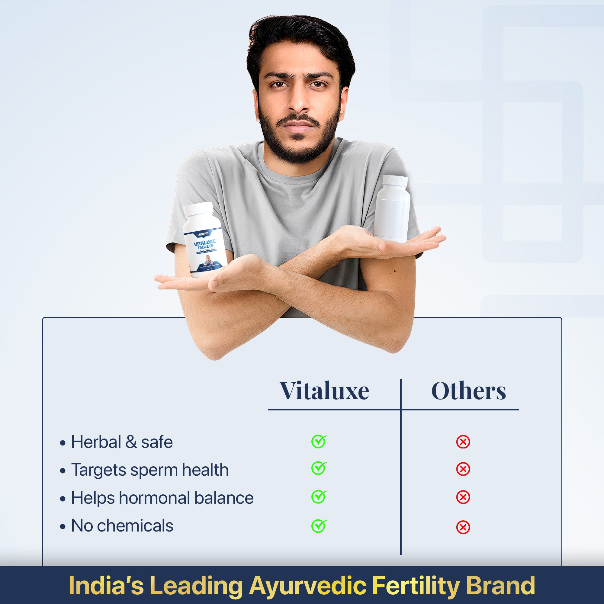 विटालक्स (पुरुषों की प्रजनन क्षमता बढ़ाने वाली गोलियाँ)