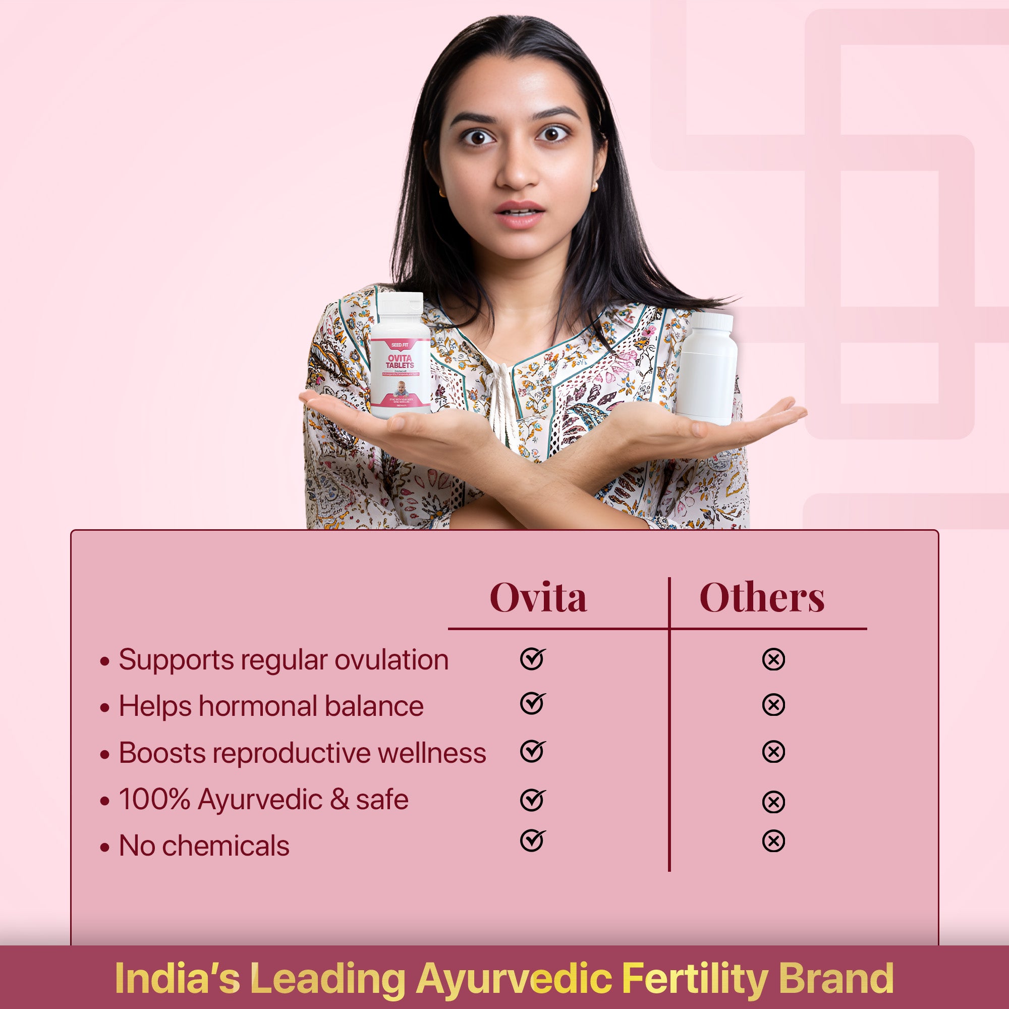 ओविटा टैबलेट