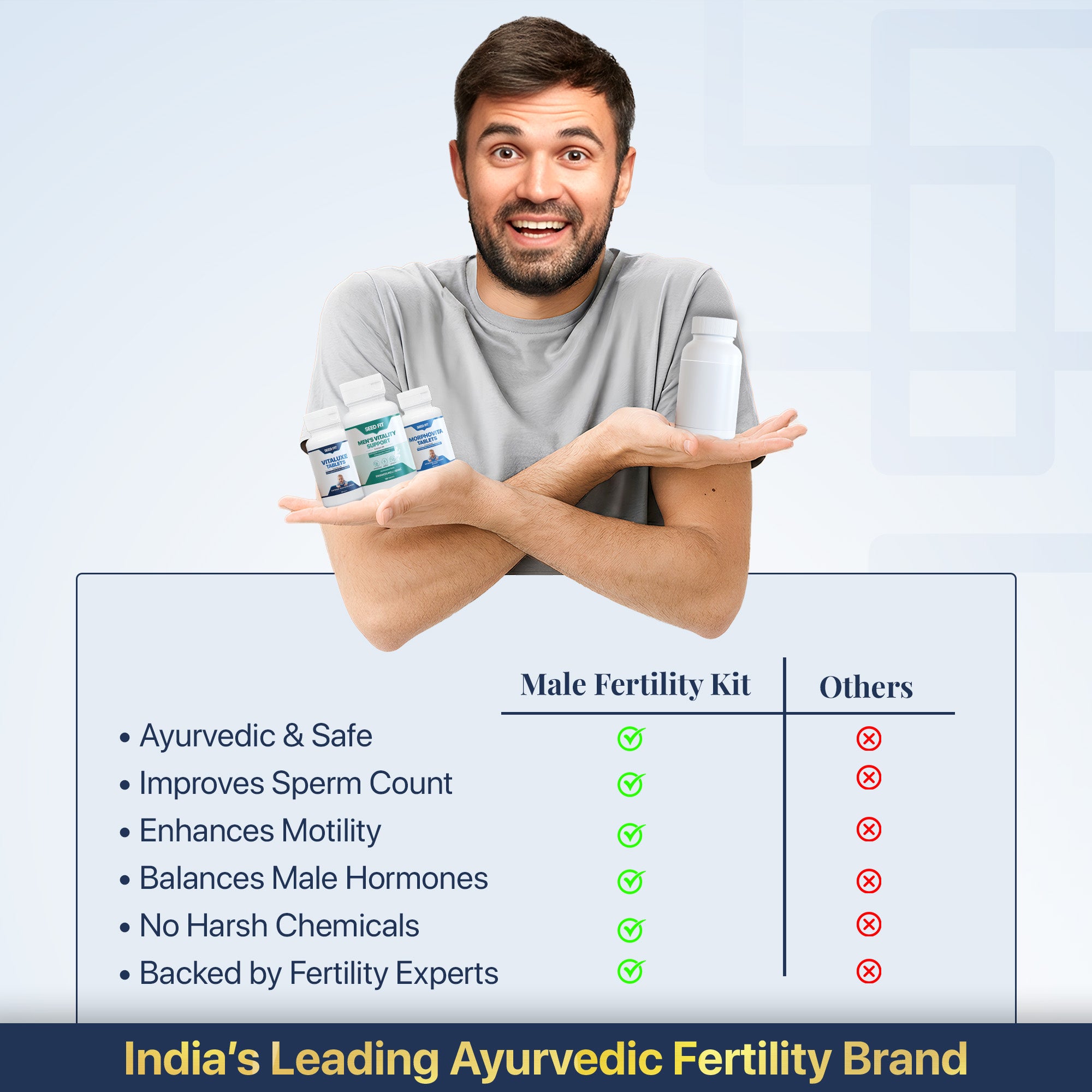 मोर्फोविटा टैबलेट