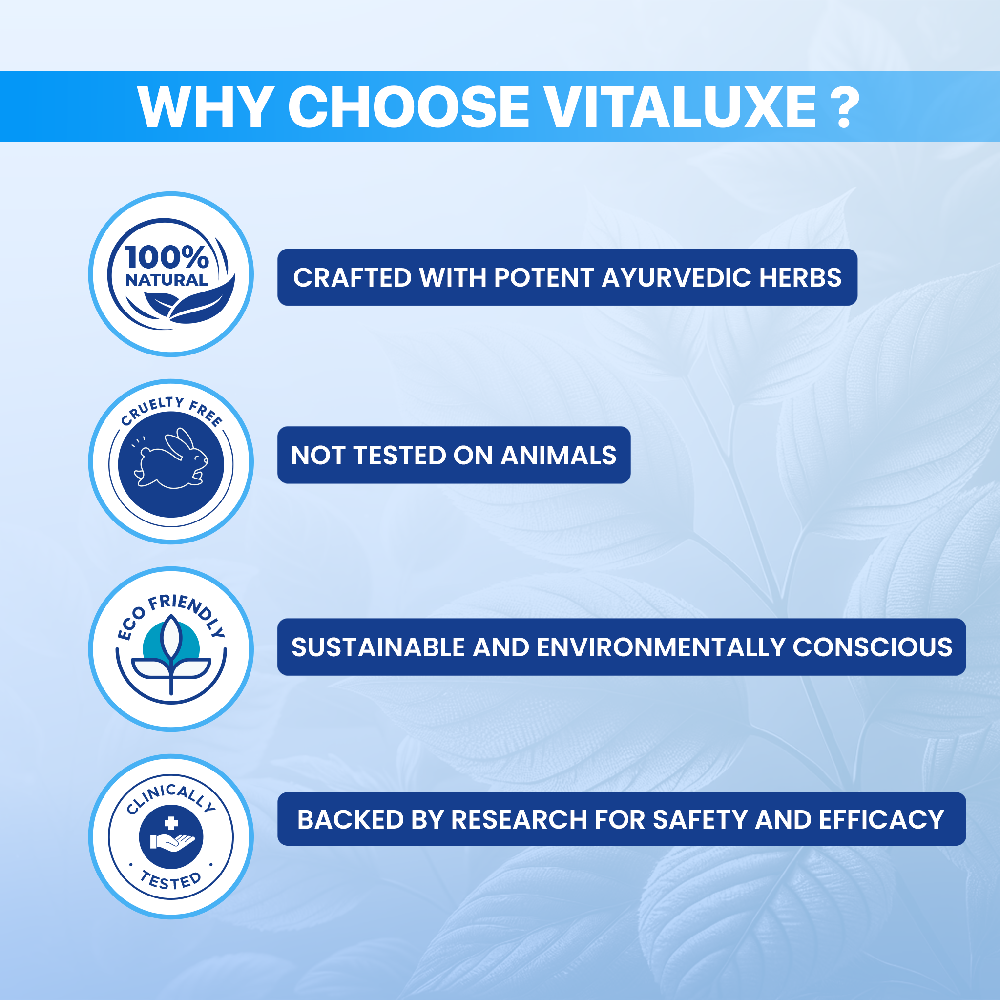 Vitaluxe ( Men’s Fertility  Support Tablets)