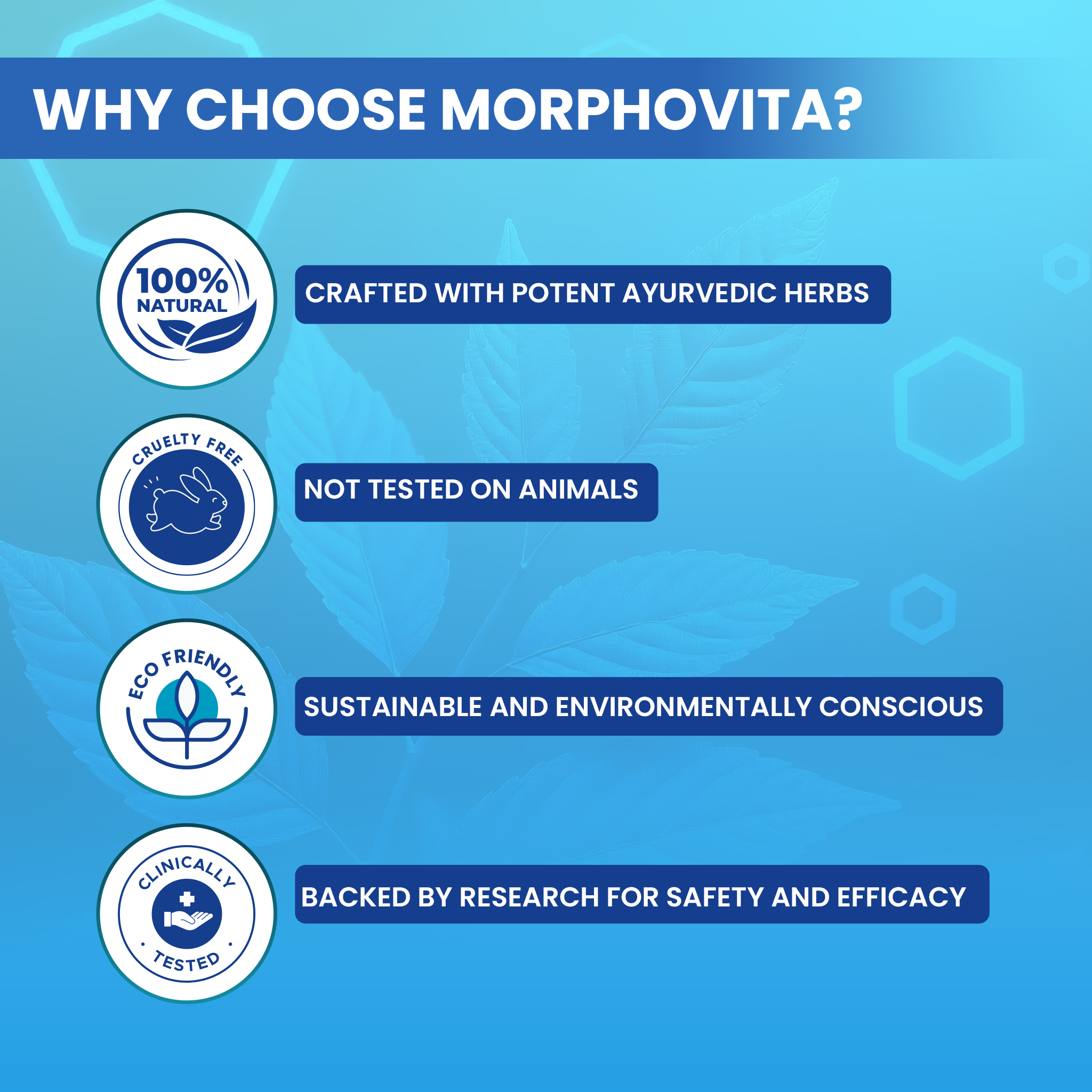 Morphovita Tablets