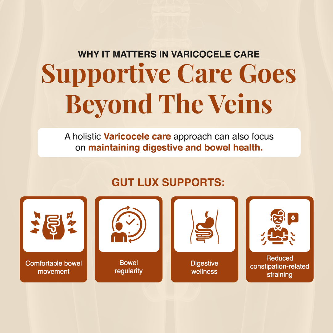 GUT LUX → Bowel Regularity Support